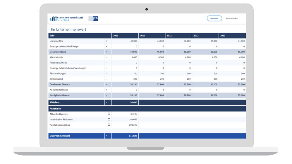 Bild zu Unternehmenswert-Rechner